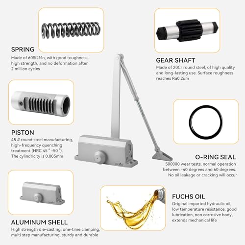 Automatic Door Closer Heavy Duty Fire Prevention Spring Hydraulic Aluminum Alloy Surface Mounted Residential Commercial Grade Door Closer Adjustable Speed Door Weights 55-99 Lbs Size1-Silver - size: Size1 Silver-Door Weight 55-99 Lbs
