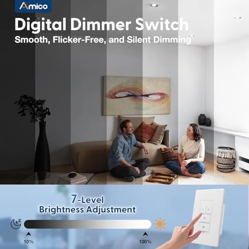 Amico Electronic Dimmer Switch, Touch Button Control, Single-Pole with LED Indicator, 150W Dimmable LED & 450W Incandescent, Includes Wall Plate, ETL Listed, 2 Pack, White