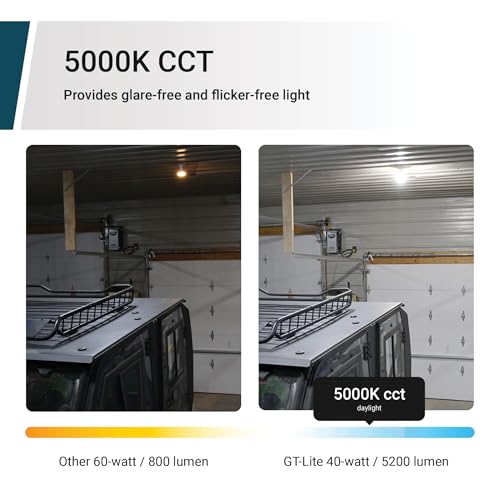 GT-Lite 5200 Lumen LED Corn Cob Light Bulb,40W - size: 1 Pack, style: 5200 Lumen