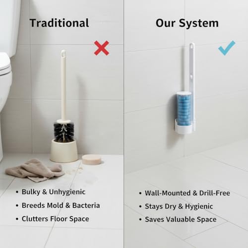 Disposable Toilet Brush for Bathroom Cleaning, Toilet Brush and Holder Set, Deep Cleaning Toilet Bowl Cleaner with Replaceable Heads, Hygienic Storage Design (White -Full Set with 24 Refills) - color: White -Full Set With 24 Refills