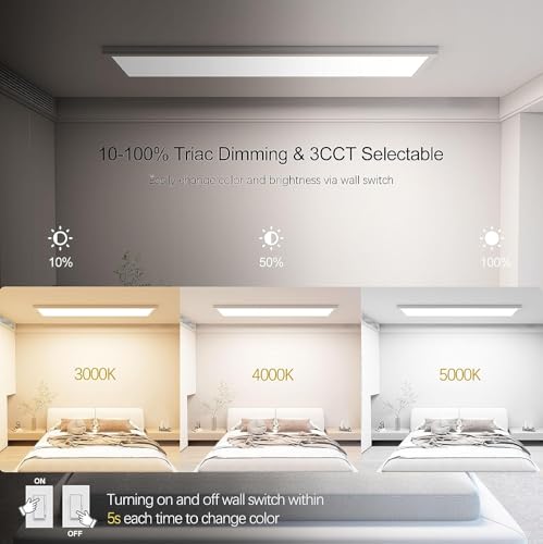 AIKVSXER 24 Pack 1x4 LED Flat Panel Light Surface Mount White, 5500LM 50W - color: White, size: 1x4FT 24PACK