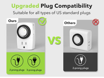 BN-LINK U47 Indoor Mini 24-Hour Mechanical Outlet Timer, 3-Prong, 2-Pack - size: 3-Prong, 2-Pack, 1 Outlet, Mini