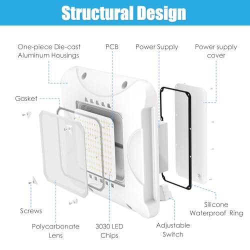 LED Gas Station Canopy Light, 150W/120W/90W, 100-277V, 21000LM - size: 1 Pack 150W
