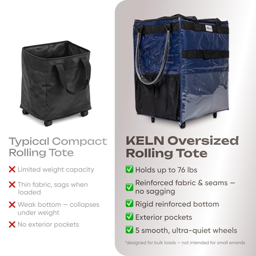 KELN Rolling Tote Bag on Wheels – 76 lb Foldable Shopping Cart – Blue - color: Blue