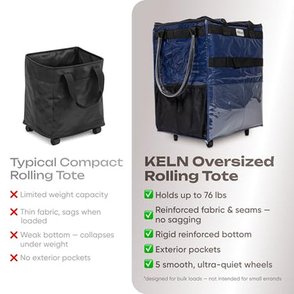 KELN Rolling Tote Bag on Wheels – 76 lb Foldable Shopping Cart – Blue - color: Blue