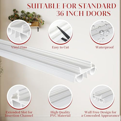 2 Pcs 36" White Double Bubble Kerf Door Sweep - color: White