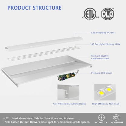 RMC 2x4 LED Troffer Light,Selectable 4CCT,7000 LM,0-10V Dimmable,4Pack - size: 2x4 4pack
