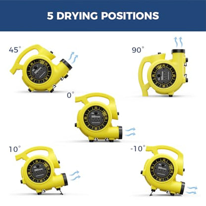 ALORAIR 3 Speed Air Mover Blower Fan 115W 600CFM Utility Floor Fan - Yellow - color: GF600A Air Mover in Yellow