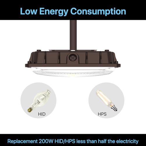 HYPERLITE LED Canopy Light 45W: 6300lm 4Packs 9.5"x9.5" LED Canopy Lights 5000K Daylight,Ideal and Commerical Canopy LED Lights for Garage,Carport,Shop,Workshop,Underpass,Entrance