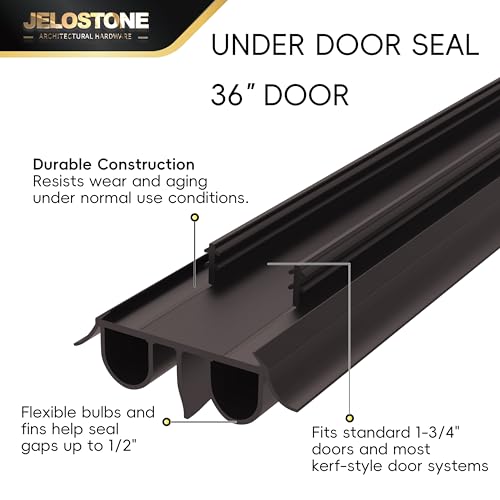 2 Pack - 36" Kerf Door Bottom Seal Replacement, Channel Fit Weather Stripping with Double Bulb, SGS & Intertek Tested, Easy Install, KS-MD2544 (Dark Brown) - color: Dark Brown