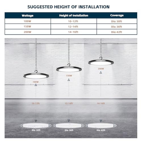 lvsdak UFO LED High Bay Lights 200W 5000K High Bay LED Shop Lights 8Pack