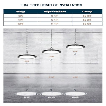 lvsdak UFO LED High Bay Lights 200W 5000K High Bay LED Shop Lights 8Pack
