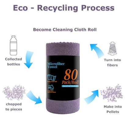 Jessy Home 80 Pack Microfiber Cleaning Cloth Roll Reusable Paper Towels 12"x12" Tear Away Cloth, Microfiber Towels for Cars, Wash Cloths, Lint Free Rags for House, Kitchen,Window,Cleaning Supplies - color: Dark Purple