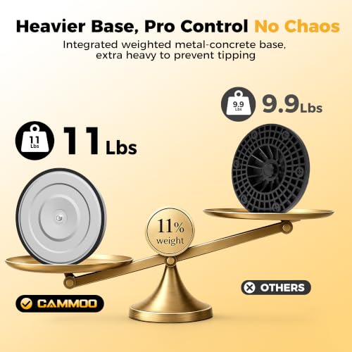 CAMMOO 4 Pack Crowd Control Stanchions, 8.2ft Retractable Belt, 11 Lbs Base