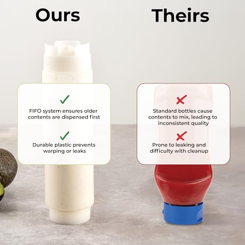 Restaurantware-16oz. FIFO Inverted Plastic Squeeze Bottle with Refill and Dispensing Lids - First In First Out - Perfect for Restaurants, Catering, and Food Trucks - 1ct box - style: 16 oz