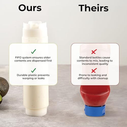 Restaurantware-16oz. FIFO Inverted Plastic Squeeze Bottle with Refill and Dispensing Lids - First In First Out - Perfect for Restaurants, Catering, and Food Trucks - 1ct box - style: 16 oz