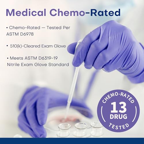 Supmedic Medical Soft Max Nitrile Disposable Gloves Powder-Free, Violet 100 - color: Large (Blue Violet)