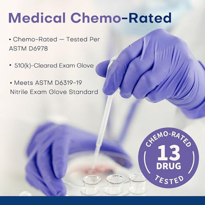 Supmedic Medical Soft Max Nitrile Disposable Gloves Powder-Free, Violet 100 - color: Large (Blue Violet)