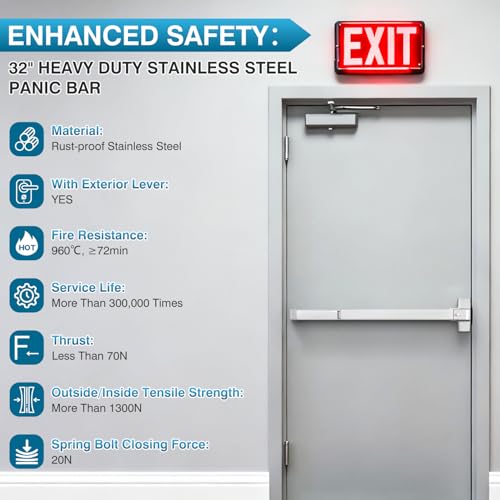 IRONWALLS 32" Commercial Panic Bars for Exit Doors, Emergency Exit Push Bar - color: Silver, size: 32 Inch