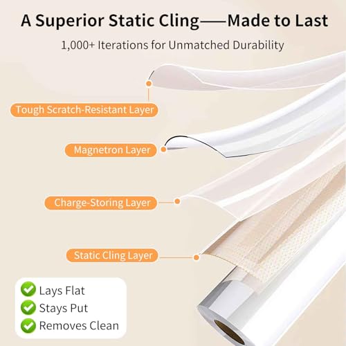 Clear Electrostatic Wall Protector, Static Protective Film, Adhesive-Free, No Residue Protection for Behind Trash Cans, Against Dog Scratches, Furniture, Doors, Splashes and Stains (15.78in*32.8ft) - size: 15.78in*32.8ft