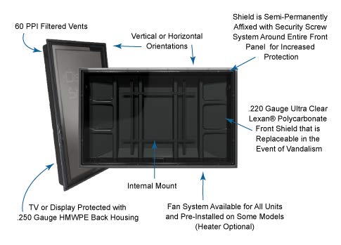 The Display Shield 44-50 Inch Vertical Outdoor Digital Signage Cabinet - color: Standard, size: 44-50"