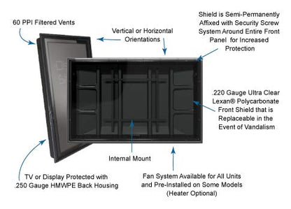 The Display Shield 44-50 Inch Vertical Outdoor Digital Signage Cabinet - color: Standard, size: 44-50"