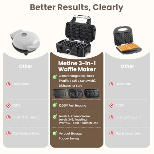 Waffle Maker with Removable Plates, 3-in-1 Sandwich maker and waffle and pancake maker, Nonstick Plates, 5-Level Browning Control & Ready Indicator Lights, Easy to Clean for Family Breakfast