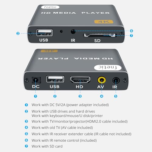 4K Ultra-HD Digital Media Player for USB Drives/SD Cards TV Digital Signage