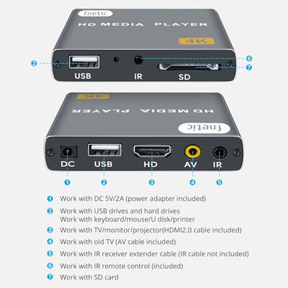 4K Ultra-HD Digital Media Player for USB Drives/SD Cards TV Digital Signage