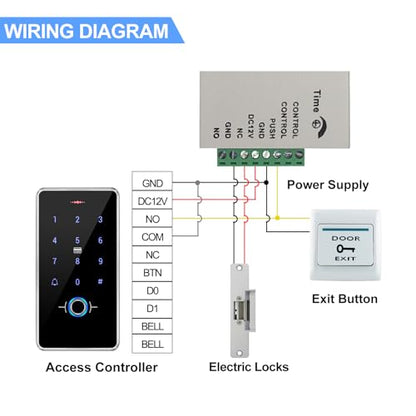 IP68 Waterproof Outdoor Fully Fingerprint Door Access Control System Kit – RFID Keypad Entry with NC Electric Strike Lock, 13.56MHz, DC12V Power Supply, Exit Button & 10 Key Fobs - style: F20-set-NC