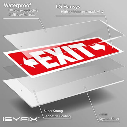 iSYFIX Exit Signs, 6 Pack, 12x4 Inch, Right & Left Arrow - color: Plastic Right&Left, size: 6 Pk 12x4