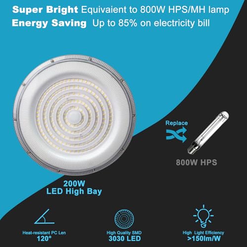 Lightdot 200W LED High Bay Lights, 5Pack Plug and Play High Bay LED Lights