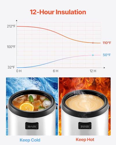 VEVOR Insulated Beverage Dispenser, 1.5 Gal/6L Stainless Steel Thermal Drink Server with Spigot & Temp Display, Suitable for Hot and Cold Drinks, for Tea Coffee Water in Cafes & Restaurants, Silver - size: 1.5 Gal (1 Pack)