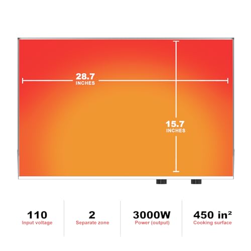 29’’ * 16’’ Commercial Electric Countertop Griddle -110V Flat Top Griddles w/ 122-572°F Adjustable Temperature and Non-Stick, 3000W Stainless Steel Electric Griddle w/ 10mm Thick Cast Iron - size: 29 INCH