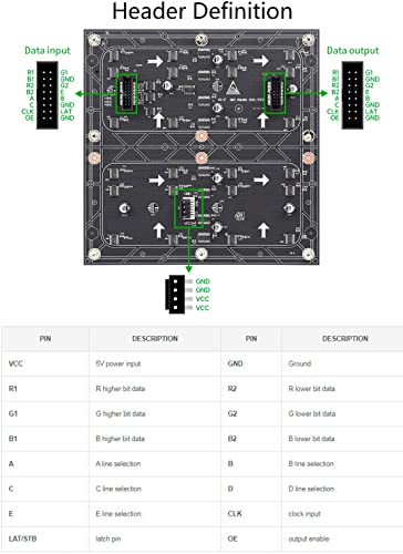 Flexible RGB Full-Color LED Matrix Panel 64x64, 4096 RGB LEDs, 3mm Pitch, Adjustable Brightness Chainable Design, Display Text/Colorful Image/Animation, for Raspberry Pi/Raspberry Pi Pico / ESP32 - color: 64x64-P 3MM Flexible