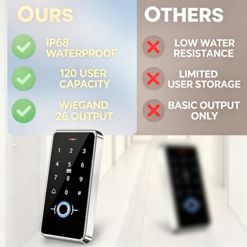 IP68 Waterproof Outdoor Fully Fingerprint Door Access Control System Kit – RFID Keypad Entry with NC Electric Strike Lock, 13.56MHz, DC12V Power Supply, Exit Button & 10 Key Fobs - style: F20-set-NC