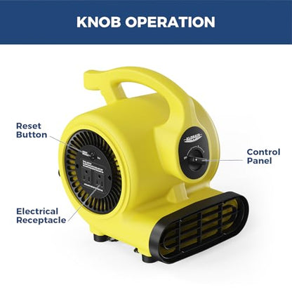 ALORAIR 3 Speed Air Mover Blower Fan 115W 600CFM Utility Floor Fan - Yellow - color: GF600A Air Mover in Yellow