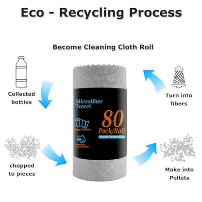 Jessy Home 80 Pack Reusable Paper Towels Grey Microfiber Cleaning Cloth Roll 12"x12" Microfiber Towels for Kitchen, Tear Away Cloth, Lint Free Rags for House,Car,Window,Cleaning Supplies - color: Ash Grey