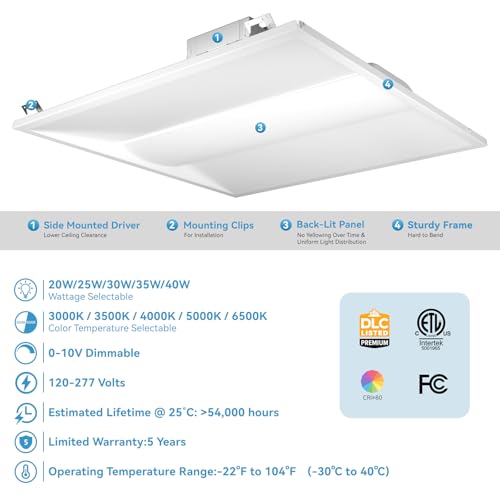 2x2 LED Troffer Center Basket Panel,5Color Tunable 3500K/4000K/5000K,Watt Adjustable,30W/35W/40W-Up to 6000Lumens,0-10V Dimmable Recessed Back-Lit Drop Ceiling Light,ETL Qualified,32Pack - size: 2x2 32Pack