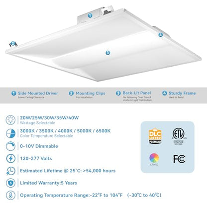 2x2 LED Troffer Center Basket Panel,5Color Tunable 3500K/4000K/5000K,Watt Adjustable,30W/35W/40W-Up to 6000Lumens,0-10V Dimmable Recessed Back-Lit Drop Ceiling Light,ETL Qualified,16Pack - size: 2x2 16Pack