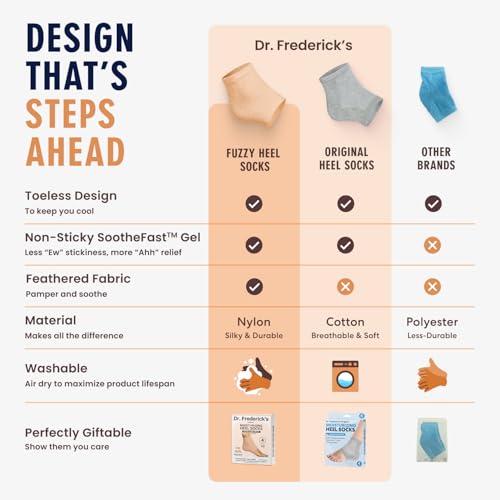 Dr. Frederick's Original Fuzzy Heel Socks (Peach Fuzz) - color: Peach Fuzz