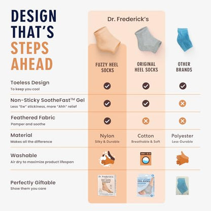 Dr. Frederick's Original Fuzzy Heel Socks (Peach Fuzz) - color: Peach Fuzz