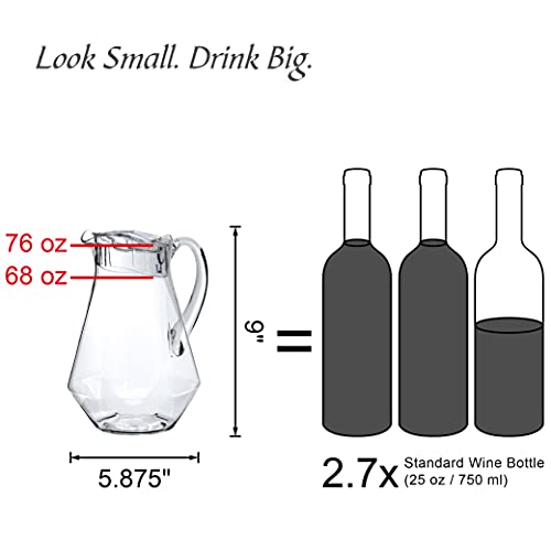 Amazing Abby - Sparkly - Plastic Pitcher (64 oz, 2 Quart), Clear Water Pitcher with Lid, Fridge Jug, BPA-Free, Shatter-Proof, Great for Iced Tea, Sangria, Lemonade, Juice, Milk, and More - style: Sparkly (64 oz)