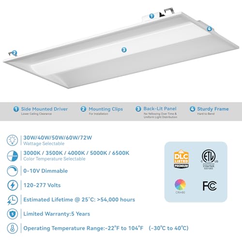 8Pack 2x4 LED Troffer Center Basket Panel,5 Color Tunable 3500K/4000K/5000K,Watt Adjustable,50W/60W/72W-Up to 10800 Lumens,0-10V Dimmable Recessed Back-Lit Drop Ceiling Light,ETL Qualified - size: 2x4 8Pack