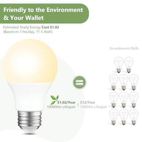 Sigalux A19 LED Light Bulbs, 60W Equivalent Soft White 2700K, 750 Lumens Non-Dimmable LED Bulbs, Efficient 8.5W, 10000 Hours Long-Lasting E26 Base Bulbs for Bedroom Living Room Kitchen, 4 Pack - color: Soft White, size: 4