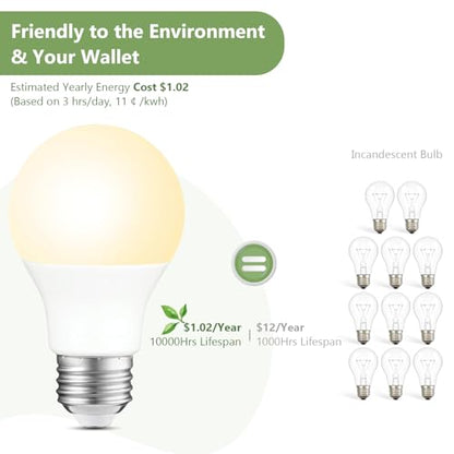Sigalux 8 Pack A19 LED Light Bulbs, 60W Equivalent Soft White 2700K, 750 Lumens Non-Dimmable LED Bulbs, Efficient 8.5W, 10000 Hours Long-Lasting E26 Base Standard Bulbs for Bedroom Living Room Kitchen - color: Soft White, size: 8