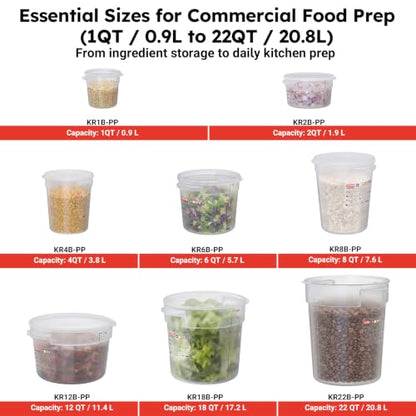 2 Pack 6QT Commercial Round Food Storage Containers with Lids - size: 2 X 6.0(QT)