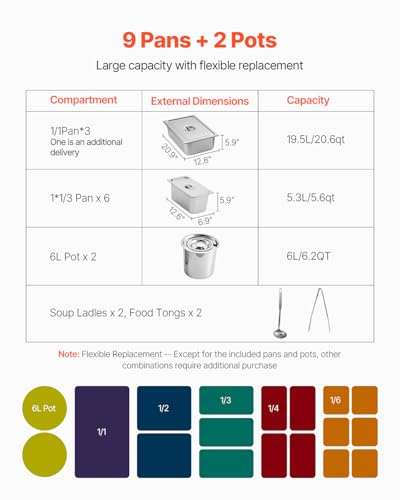 VEVOR Commercial Food Warmer, 8 Pans + 2 Pots Electric Steam Table, 1800W Professional Buffet Catering Food Warmer with Shield Undershelf Wheels, Stainless Steel Server for Party Restaurant - size: 8 Pans + 2 Pots