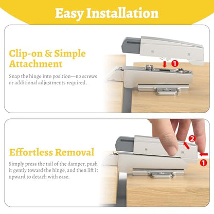 Onemake 10 Pack Soft Close Motion Damper Mechanism for Full Overlay Hinges, Smooth Slow Straight-Arm, Clip Top Retrofitting Attachment, Cabinet Door Concealed Replacement Hardware Accessories