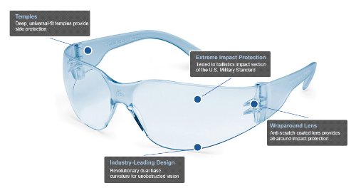 Gateway Safety 4680 UL-Certified StarLite Safety Glasses, Clear Lens, Clear Temple (Pack of 10) - color: Pacific Blue Lens/Blue Temple, size: 10-Pack
